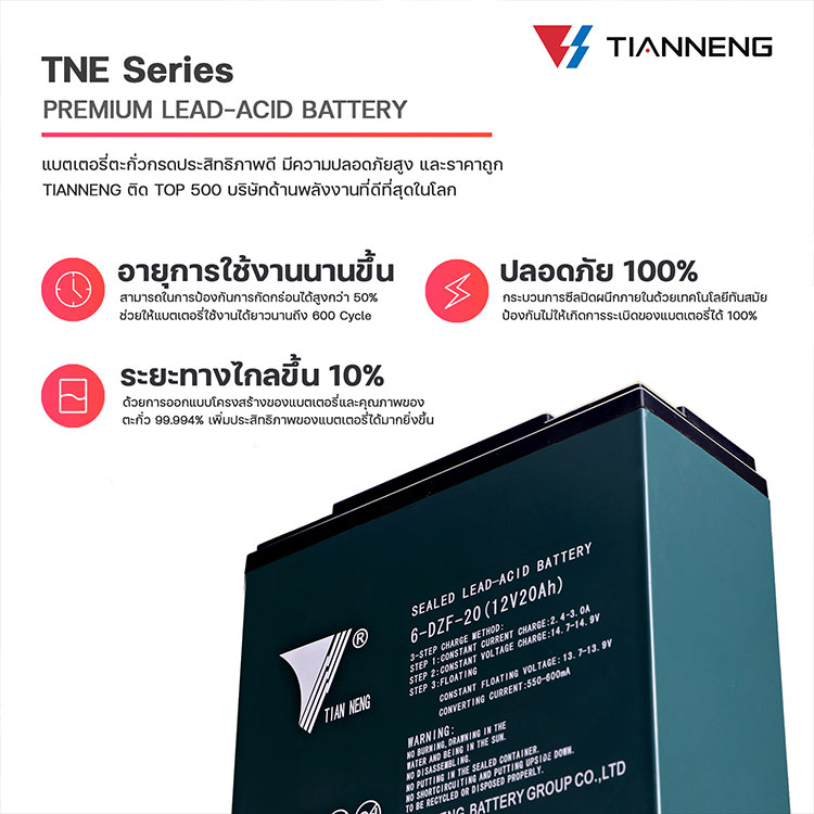 tianneng battery